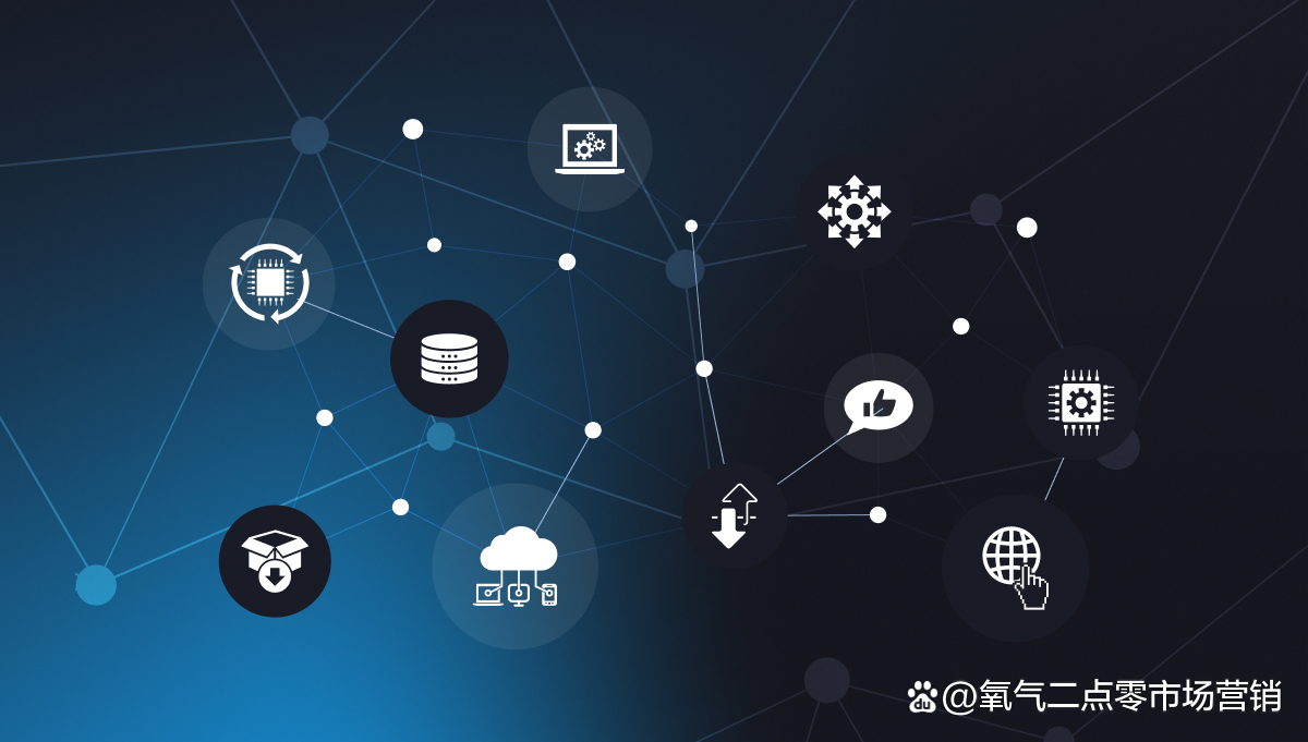 自动化在数字营销中的应用前景