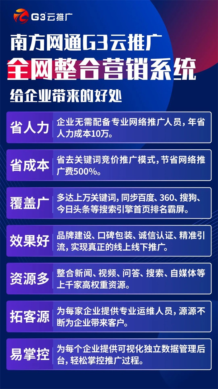 选择最佳广告平台以提升营销效果 选择最佳广告平台以提升营销效果