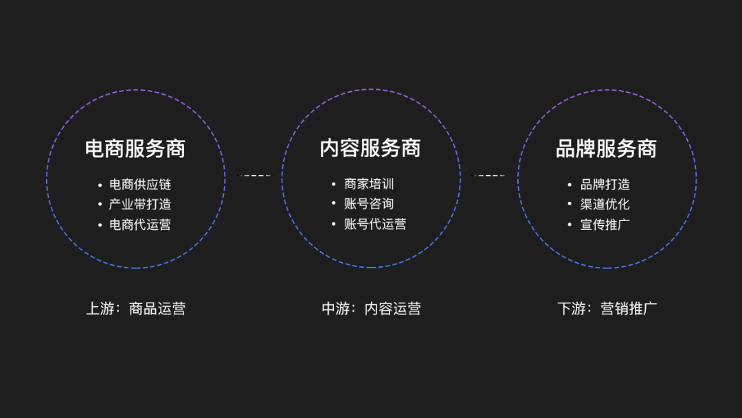 移动端营销策略对用户体验的影响与改进